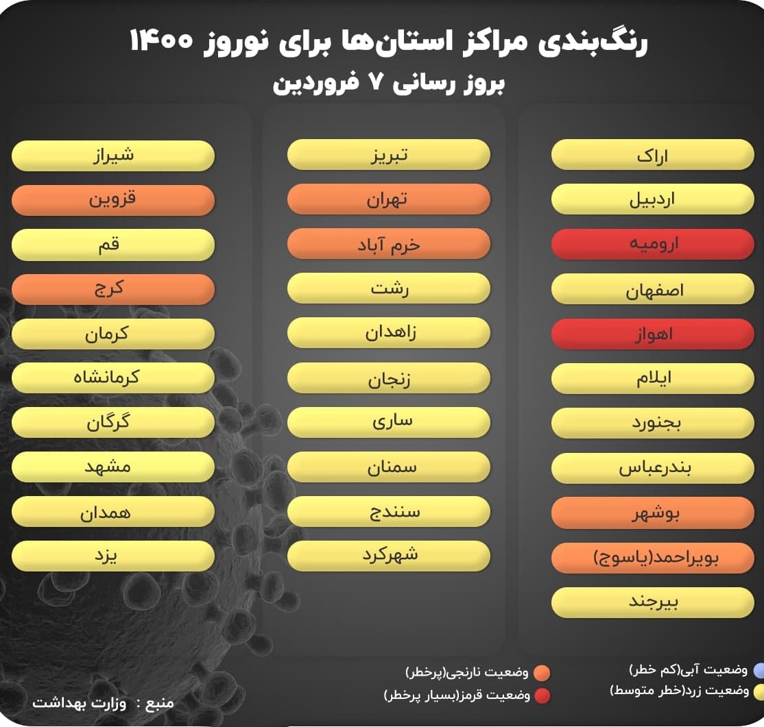 اعلام رنگ بندی جدید شهرهای کشور