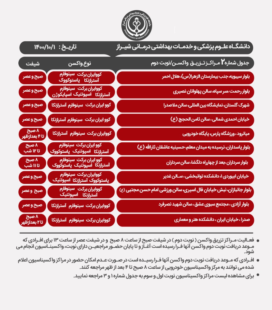 اعلام مراکز واکسیناسیون کرونا در شیراز ؛ چهارشنبه اول دی