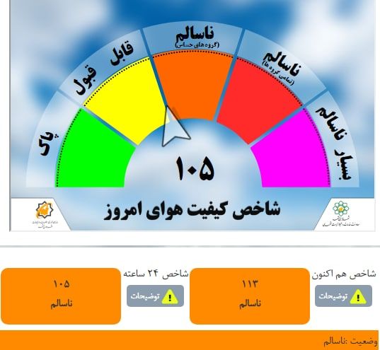 هوای مشهد در اولین روز زمستان، ناسالم برای گروههای حساس