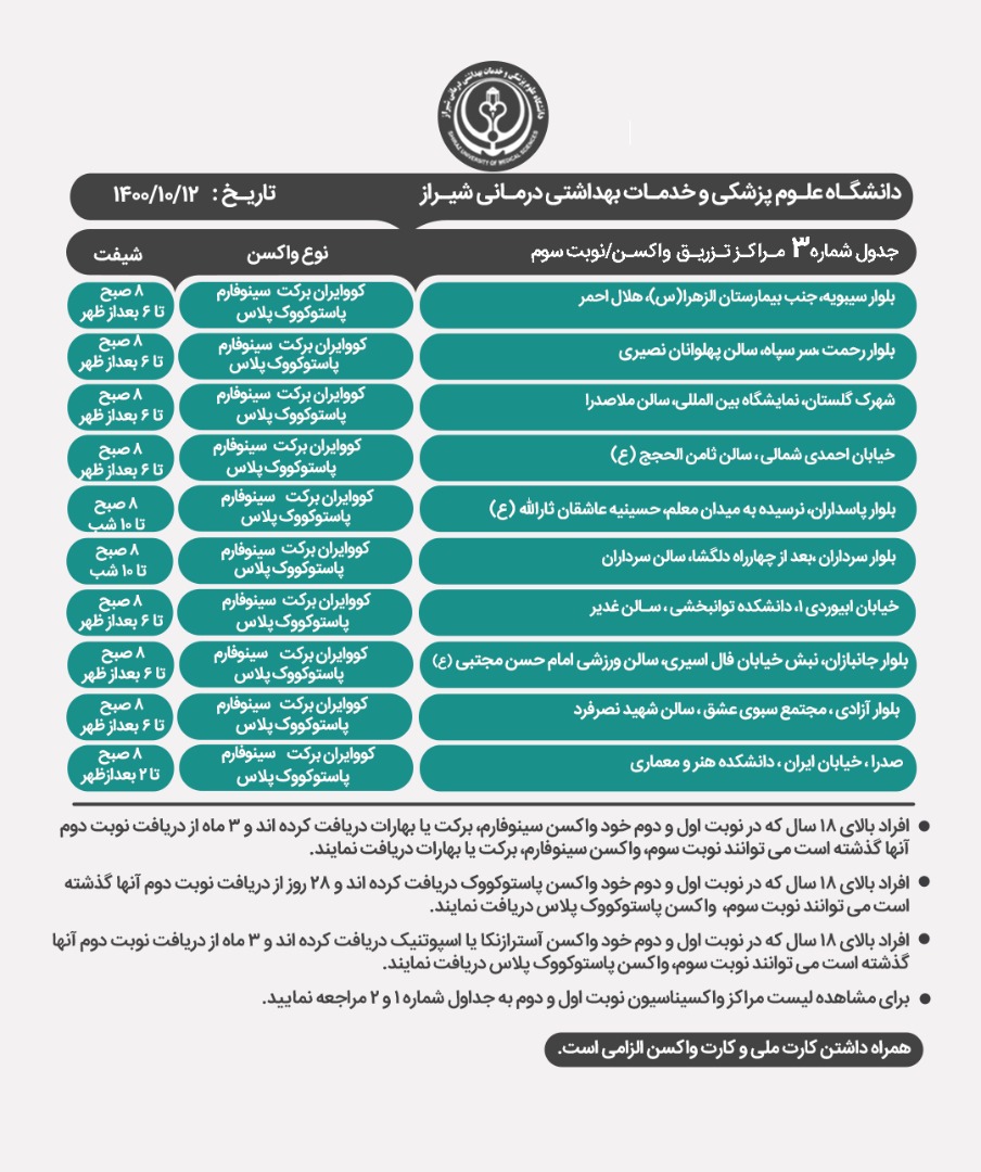 برنامه مراکز واکسیناسیون کرونا در شیراز ؛یکشنبه ۱۲ دی