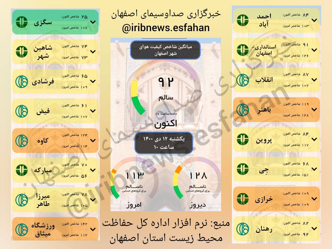 هوای اصفهان سالم