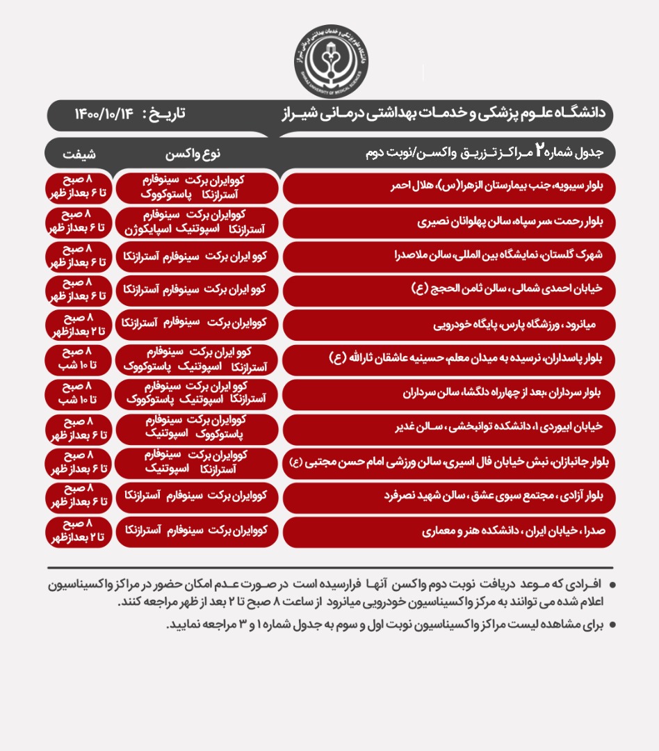 برنامه مراکز واکسیناسیون کرونا در شیراز ؛ سه شنبه ۱۴ دی