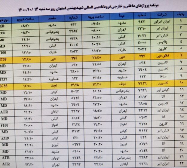 فهرست پرواز‌های فرودگاه اصفهان در روز دوشنبه ۱۴ دی ۱۴۰۰