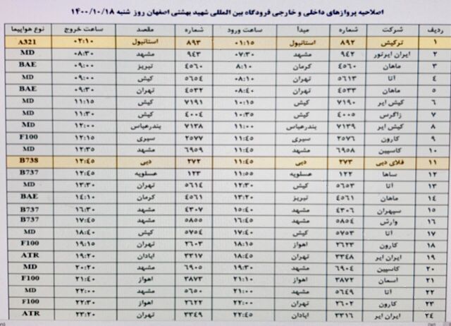 فهرست پرواز‌های فرودگاه اصفهان در ۱۸ دی ۱۴۰۰