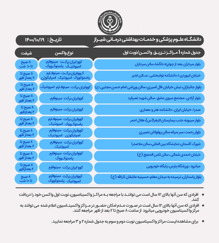 برنامه مراکز واکسیناسیون کرونا در شیراز؛ یکشنبه ۱۹ دی