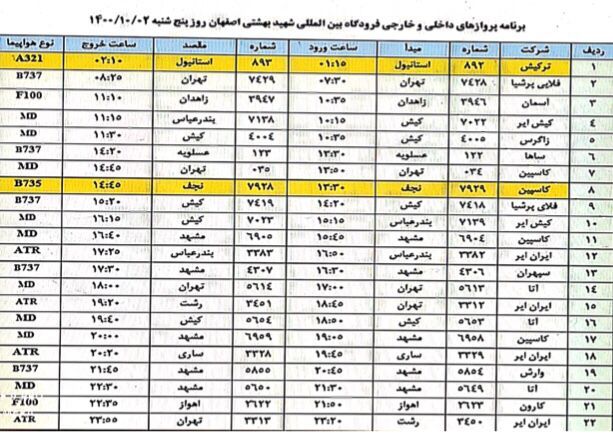 فهرست پرواز‌های فرودگاه اصفهان در ۲ دی ۱۴۰۰