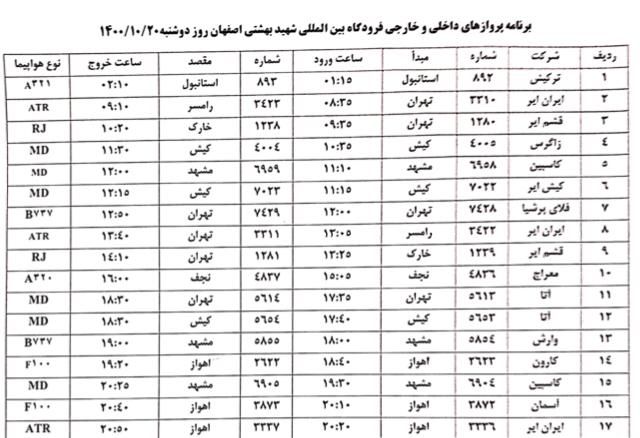 فهرست پرواز‌های فرودگاه اصفهان در ۲۰ دی ۱۴۰۰