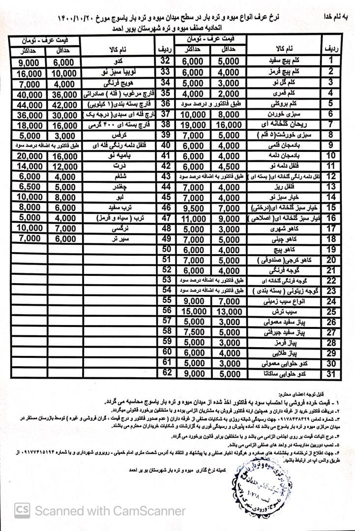 قیمت به روز محصولات میدان میوه و تره بار یاسوج