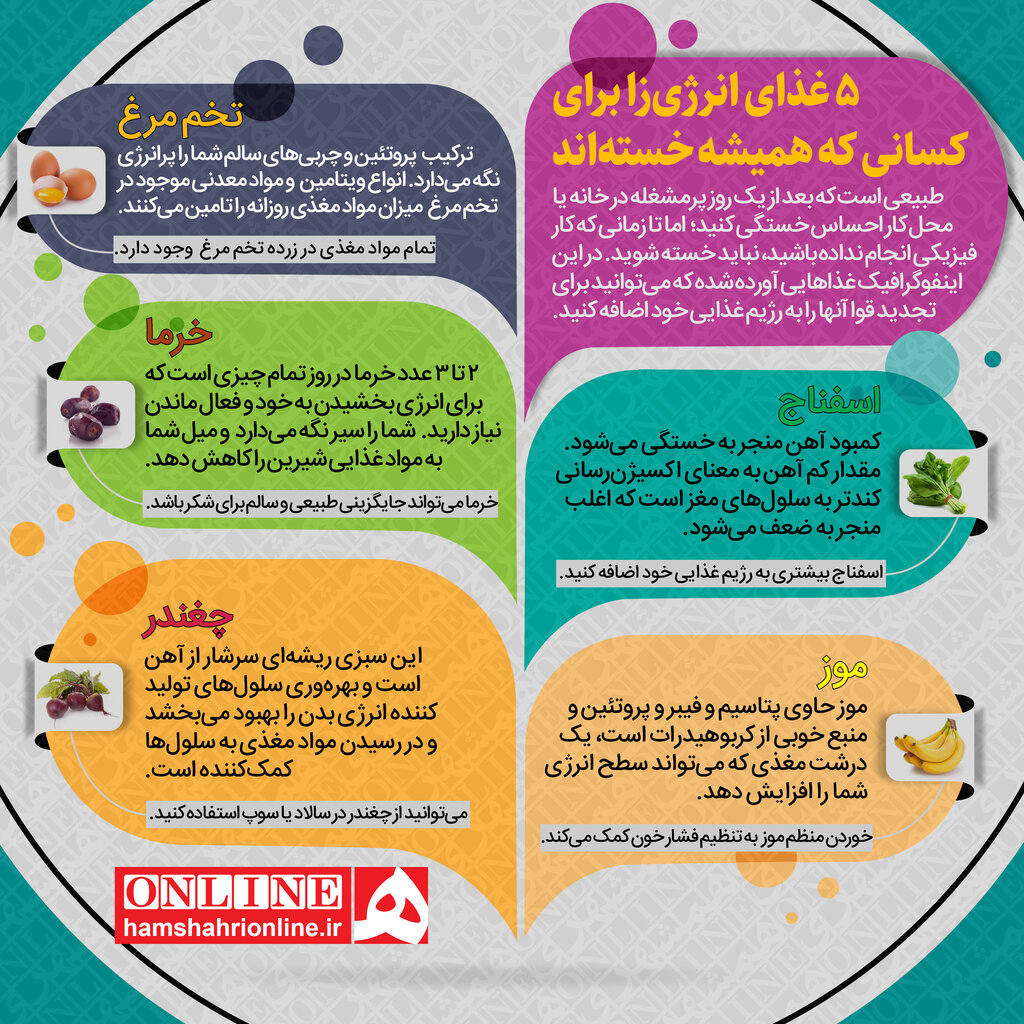 رفع خستگی با این خوراکی هاي انرژی بخش