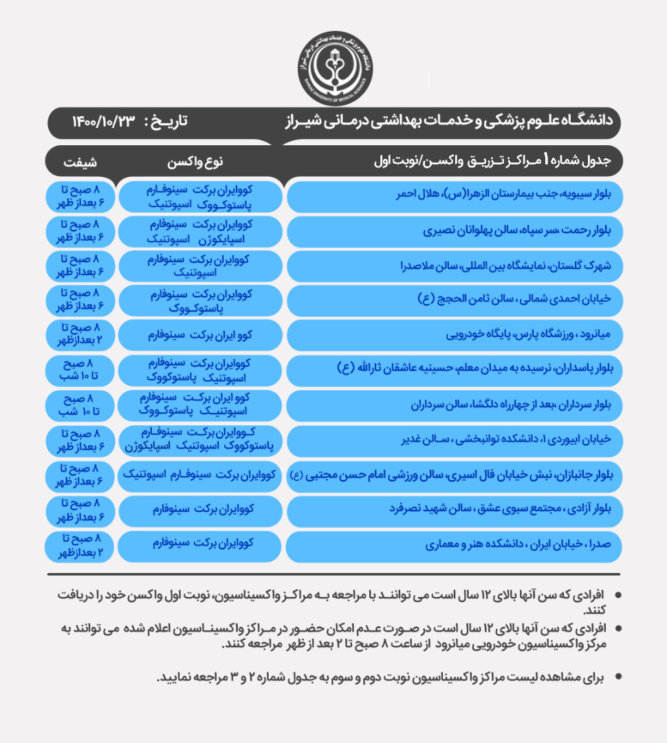 برنامه مراکز واکسیناسیون کرونا در شیراز ؛ پنجشنبه ۲۳ دی