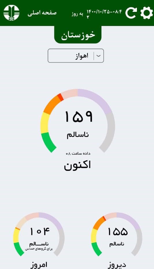 هوی صبح امروز اهواز ناسالم است