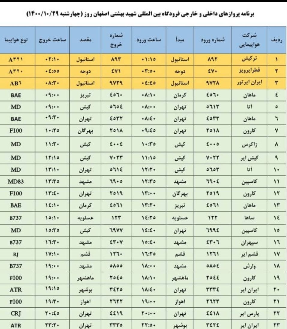 فهرست پرواز‌های فرودگاه اصفهان در روز دوشنبه ۲۹ دی ۱۴۰۰