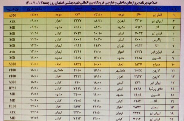 فهرست پرواز‌های فرودگاه اصفهان در روز جمعه سوم دی ۱۴۰۰