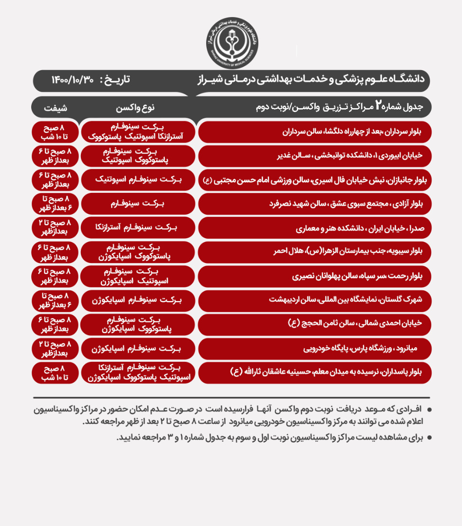 معرفی مراکز واکسیناسیون کرونا در شیراز؛ پنجشنبه ۳۰ دی