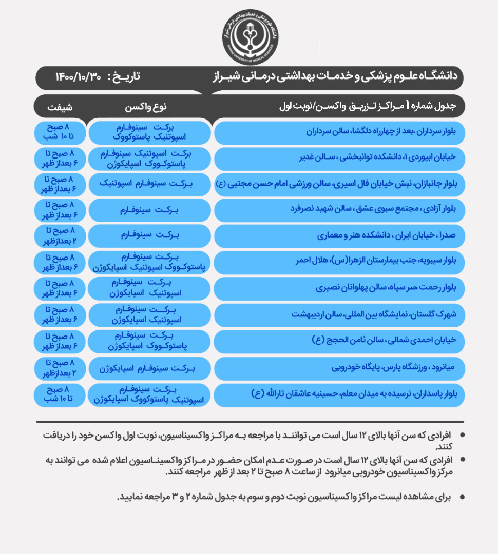 معرفی مراکز واکسیناسیون کرونا در شیراز؛ پنجشنبه ۳۰ دی