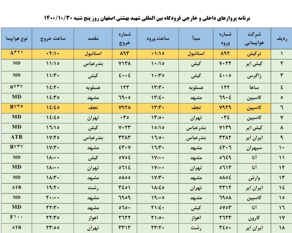 فهرست پرواز‌های فرودگاه اصفهان در روز پنجشنبه ۳۰ دی ۱۴۰۰