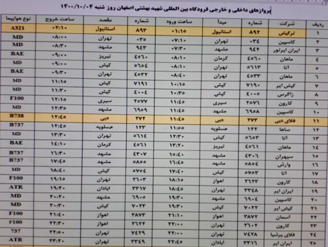 فهرست پرواز‌های فرودگاه اصفهان در ۴ دی ۱۴۰۰