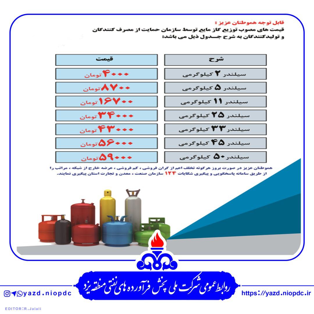 اعلام قیمت‌های مصوب توزیع گاز مایع در یزد