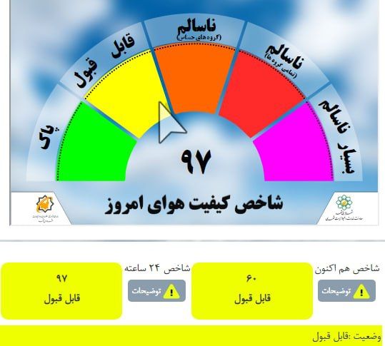 هوای سالم، مهمان آسمان مشهد