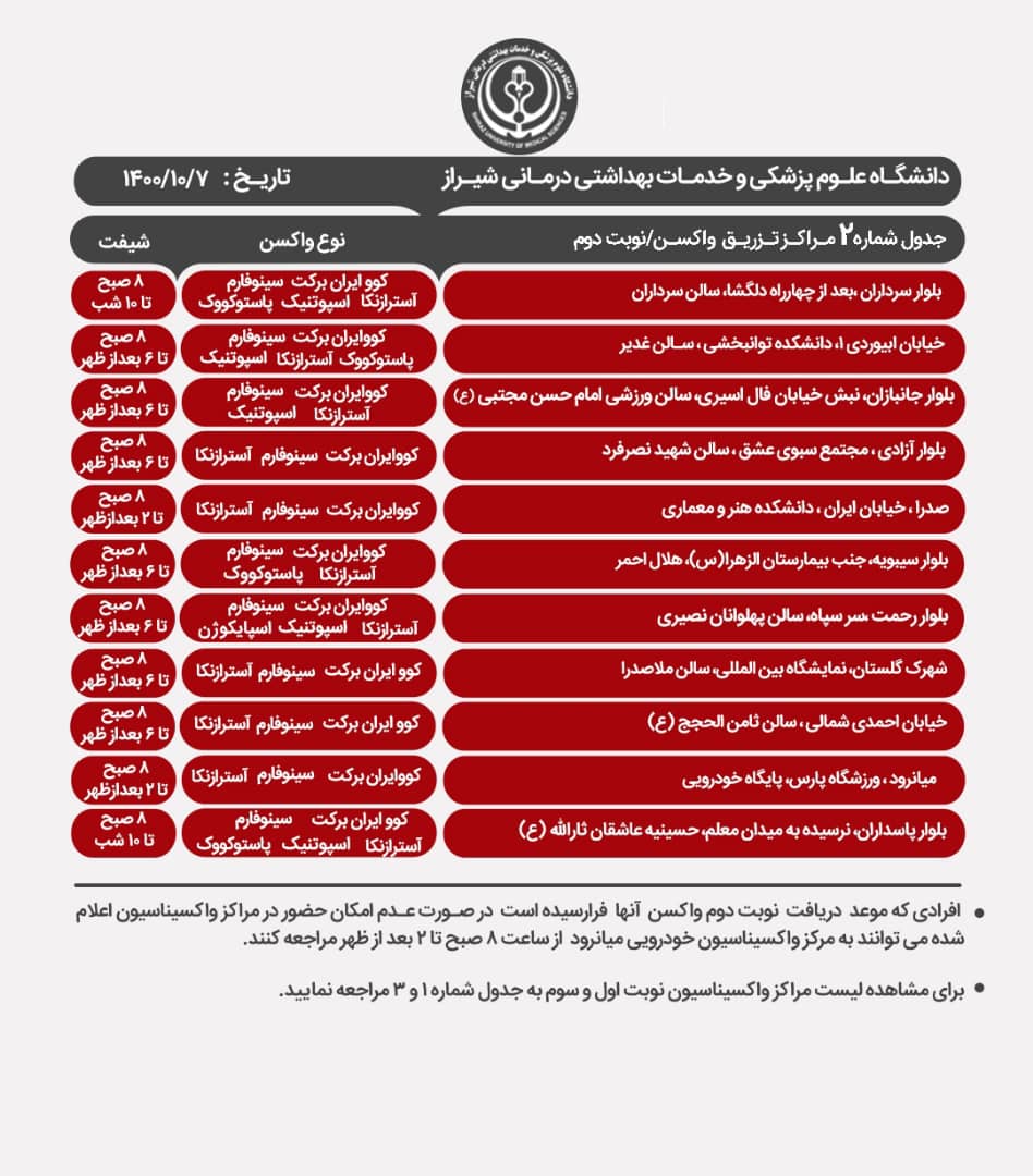 برنامه مراکز واکسیناسیون کرونا در شیراز؛سه شنبه ۷ دی