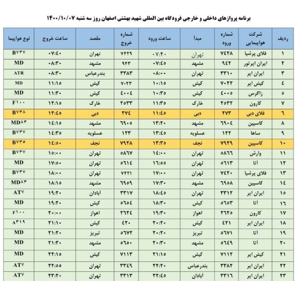 فهرست پرواز‌های فرودگاه اصفهان در روز سه شنبه هفتم دی ۱۴۰۰