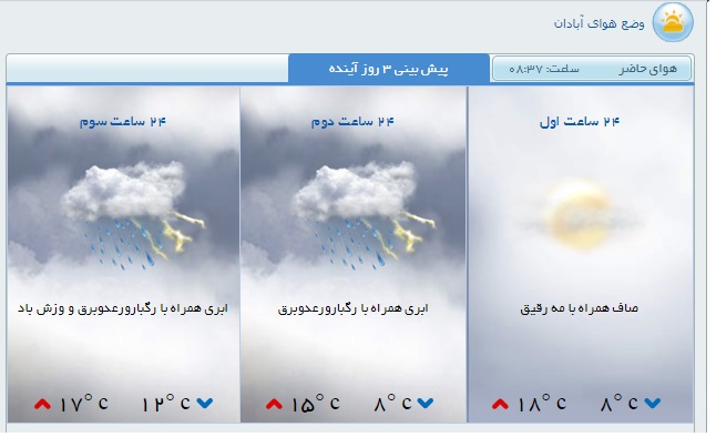 بارش رحمت الهی در آبادان و خرمشهر