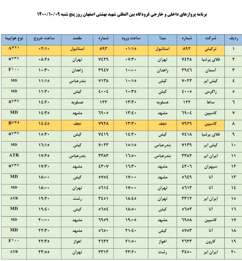 پرواز‌های فرودگاه اصفهان در نهم دی