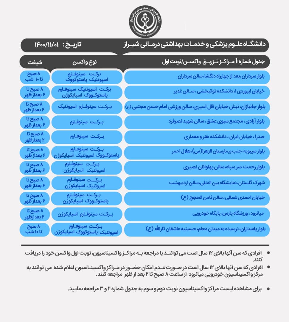 برنامه مراکز واکسیناسیون کرونا در شیراز؛جمعه ۱ بهمن