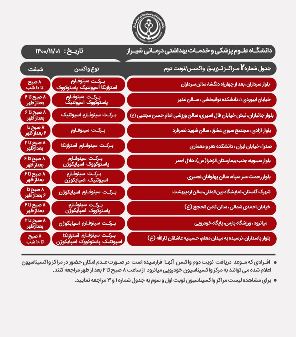 برنامه مراکز واکسیناسیون کرونا در شیراز؛جمعه ۱ بهمن