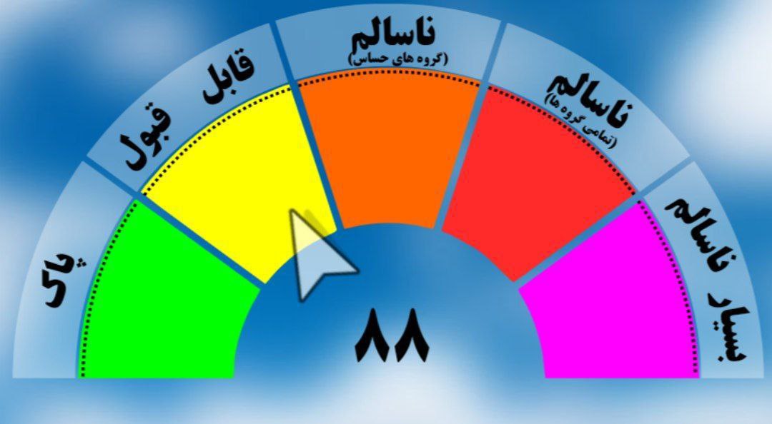 هوای مشهد در نخستین روز بهمن ماه سالم است