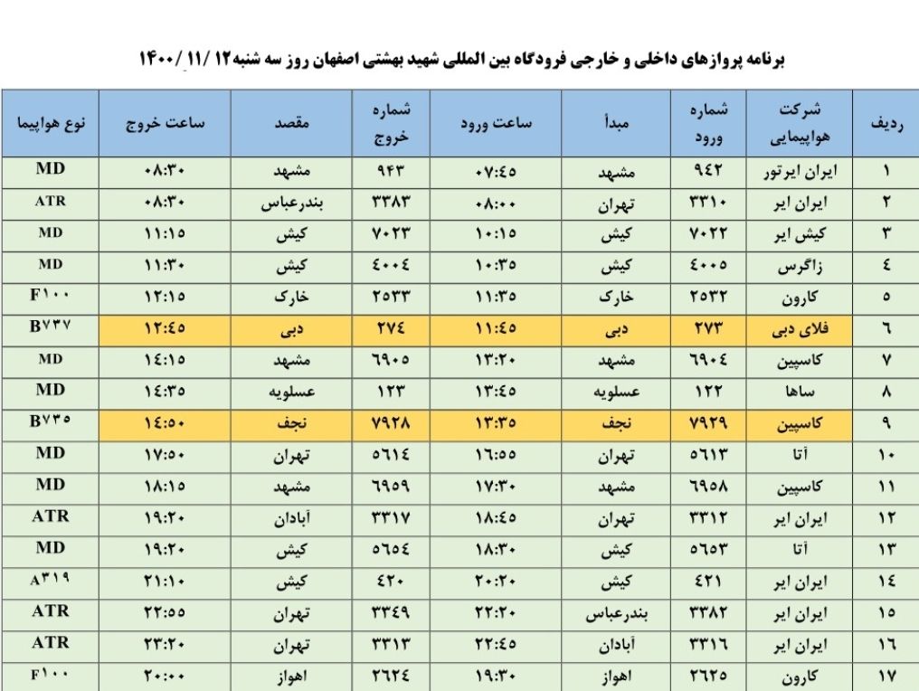 برنامه پرواز‌های فرودگاه اصفهان در روز سه شنبه ۱۲ بهمن