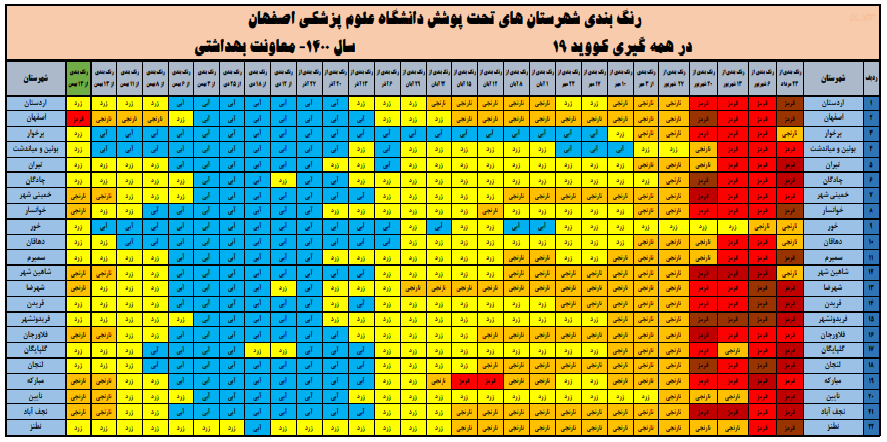 رنگ اصفهان، قرمز شد