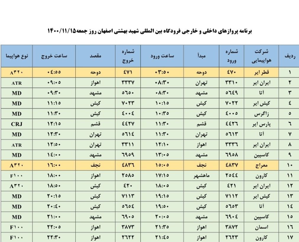 برنامه پرواز‌های فرودگاه اصفهان در روز جمعه ۱۵ بهمن ۱۴۰۰