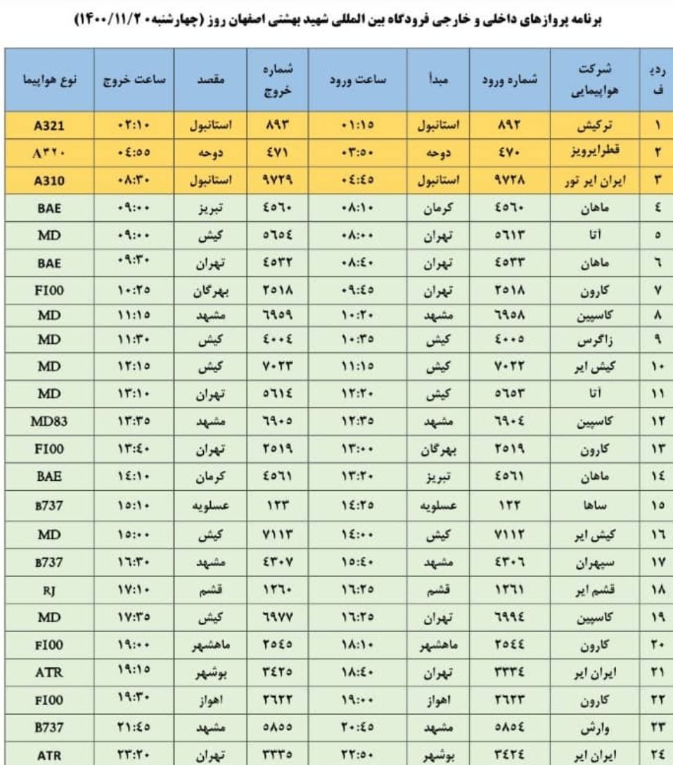 برنامه پروازهای فرودگاه شهید بهشتی اصفهان در بیستم بهمن