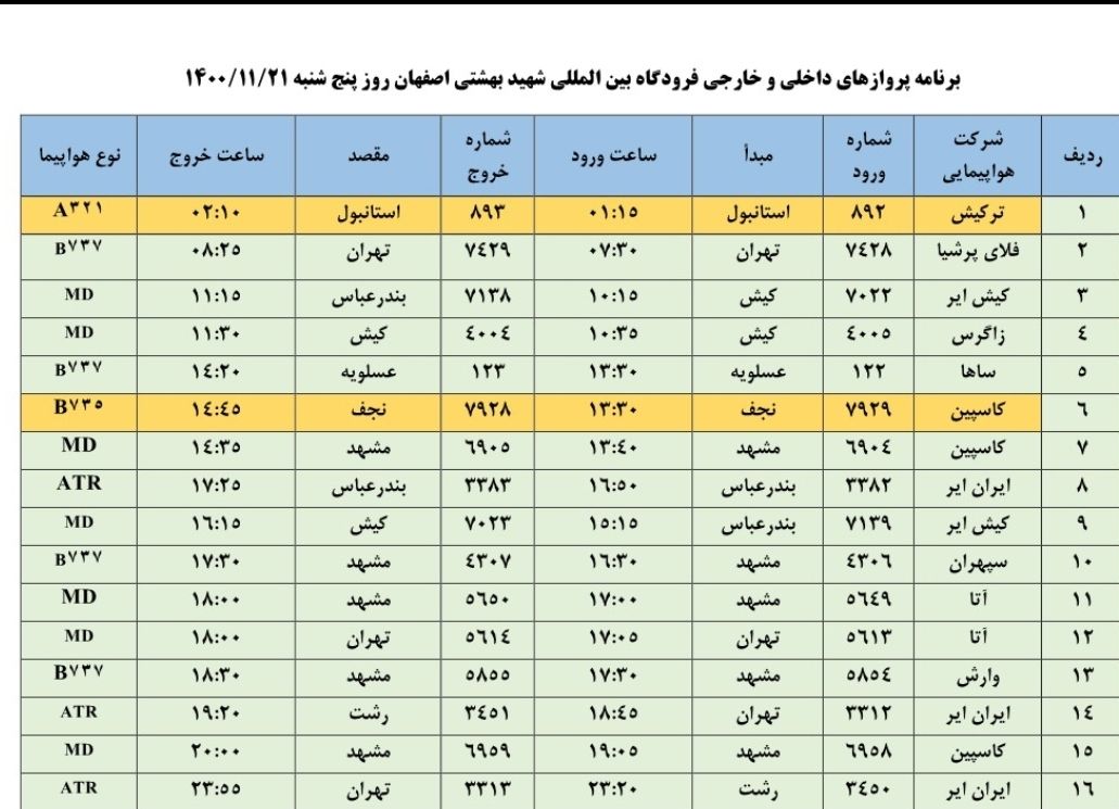 برنامه پرواز‌های فرودگاه اصفهان در روز ۲۱ بهمن ۱۴۰۰