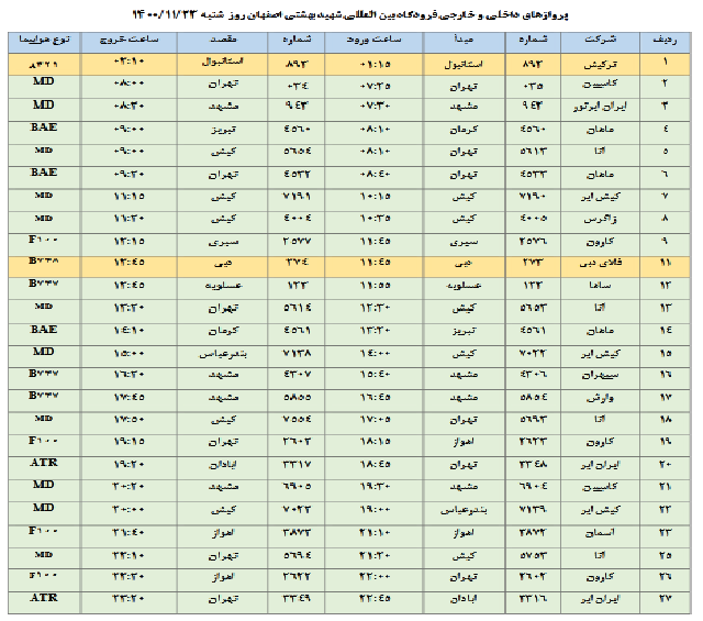 برنامه پروزاهای فرودگاه شهید بهشتی اصفهان در 23 بهمن