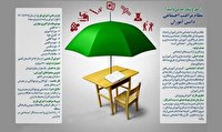 پوشش ۲۰ هزار مدرسه در برنامه ملی «نماد»