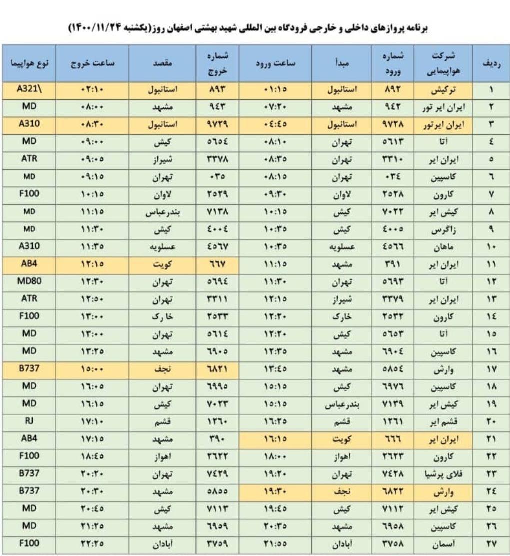 برنامه پرواز‌های فرودگاه اصفهان در روز یکشنبه ۲۴ بهمن ۱۴۰۰