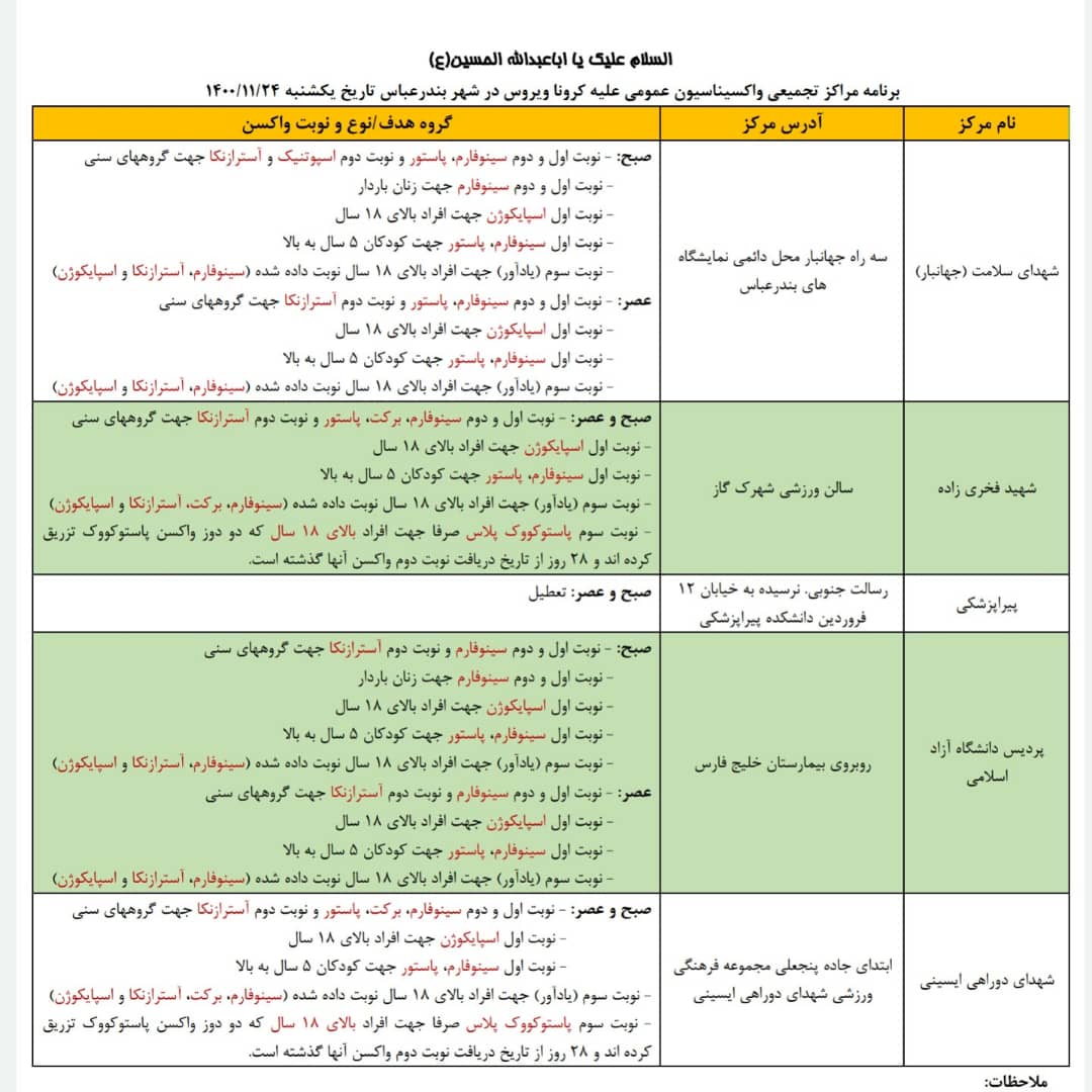 در بندرعباس کجا و چه واکسن کرونا بزنیم؟-۲۴بهمن