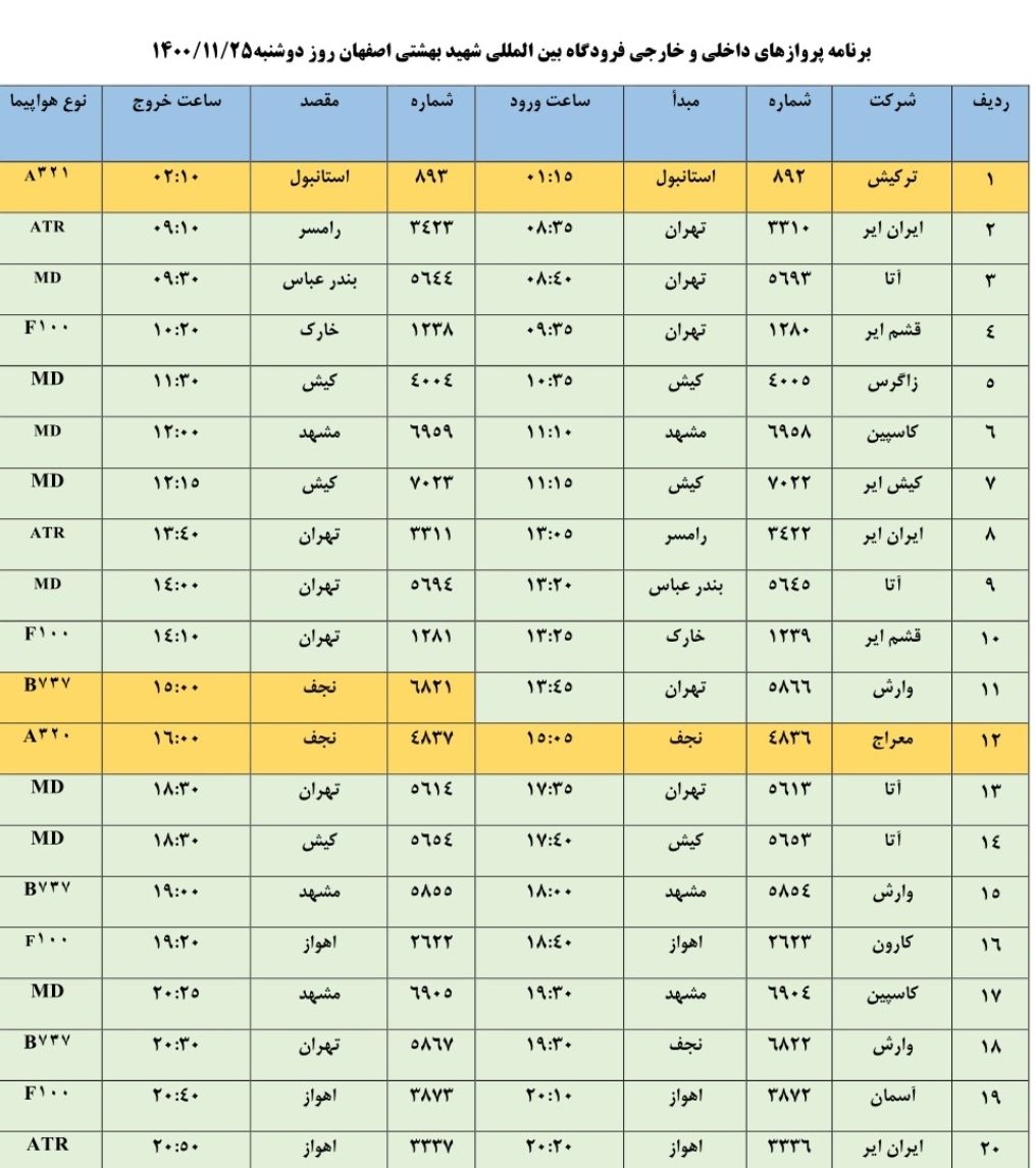 برنامه پرواز‌های فرودگاه اصفهان در روز دوشنبه ۲۵ بهمن ۱۴۰۰