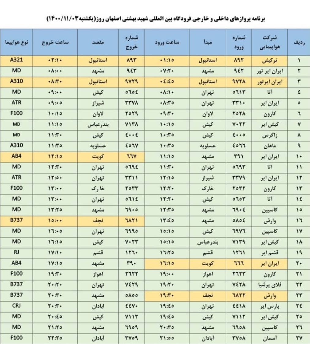 فهرست پرواز‌های فرودگاه اصفهان در روز یکشنبه سوم بهمن ۱۴۰۰