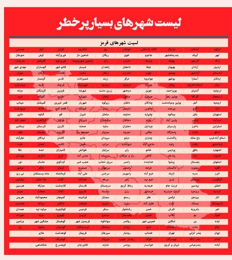 ده شهرستان خراسان جنوبی در لیست شهر‌های قرمز و بسیار پرخطر