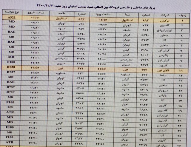 فهرست پرواز‌های فرودگاه اصفهان در روز شنبه ۳۰ بهمن ۱۴۰۰