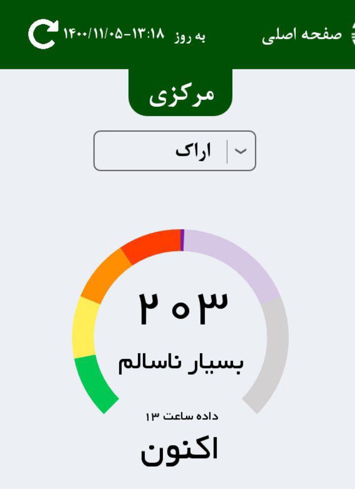 هوای اراک در وضعیت بسیار_ناسالم قرار گرفت 