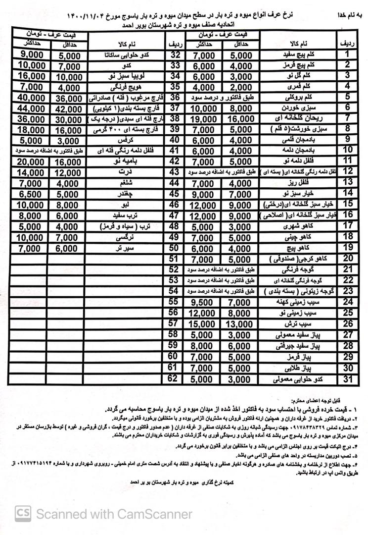 قیمت به روز محصولات میدان میوه و تره بار یاسوج