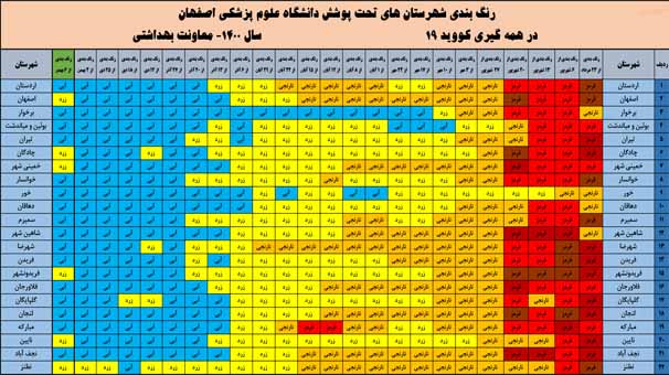 تغییر رنگ اصفهان و چهار شهرستان دیگر به رنگ زرد کرونایی
