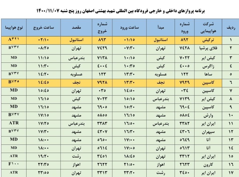 فهرست پرواز‌های فرودگاه اصفهان در روز پنجشنبه هفتم دی ۱۴۰۰