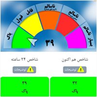 هوای مشهد پاک شد