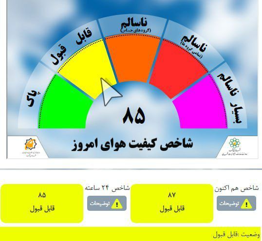 هوای مشهد سالم است