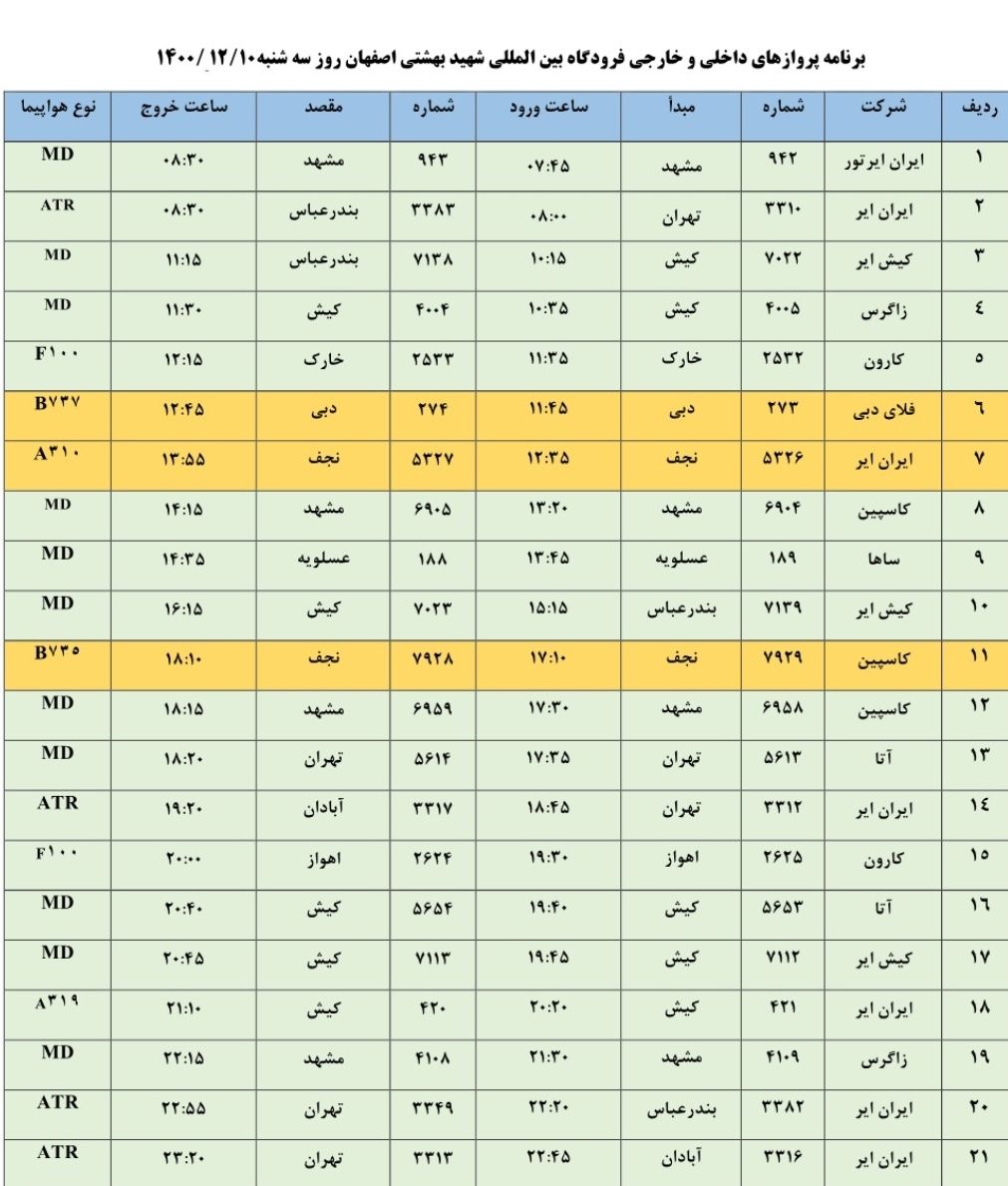 برنامه پرواز‌های فرودگاه اصفهان در روز سه شنبه دهم اسفند ۱۴۰۰